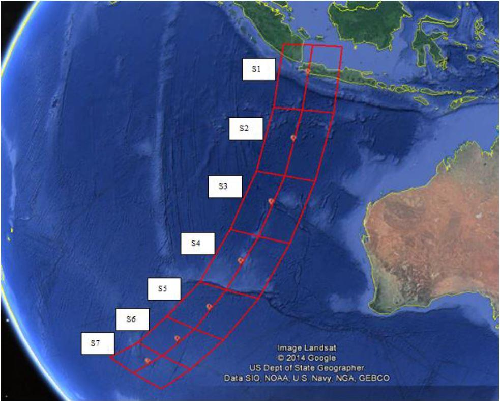 Figure 8: Southern corridor