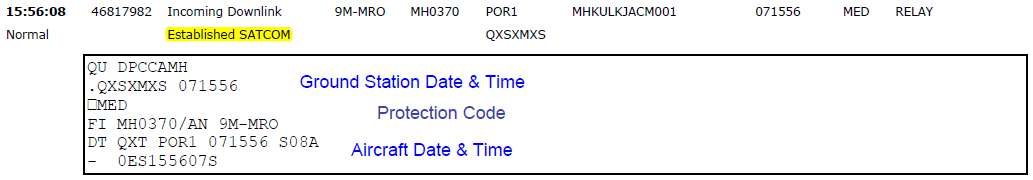 Figure 1.9C - ACARS data link established SATCOM transmission