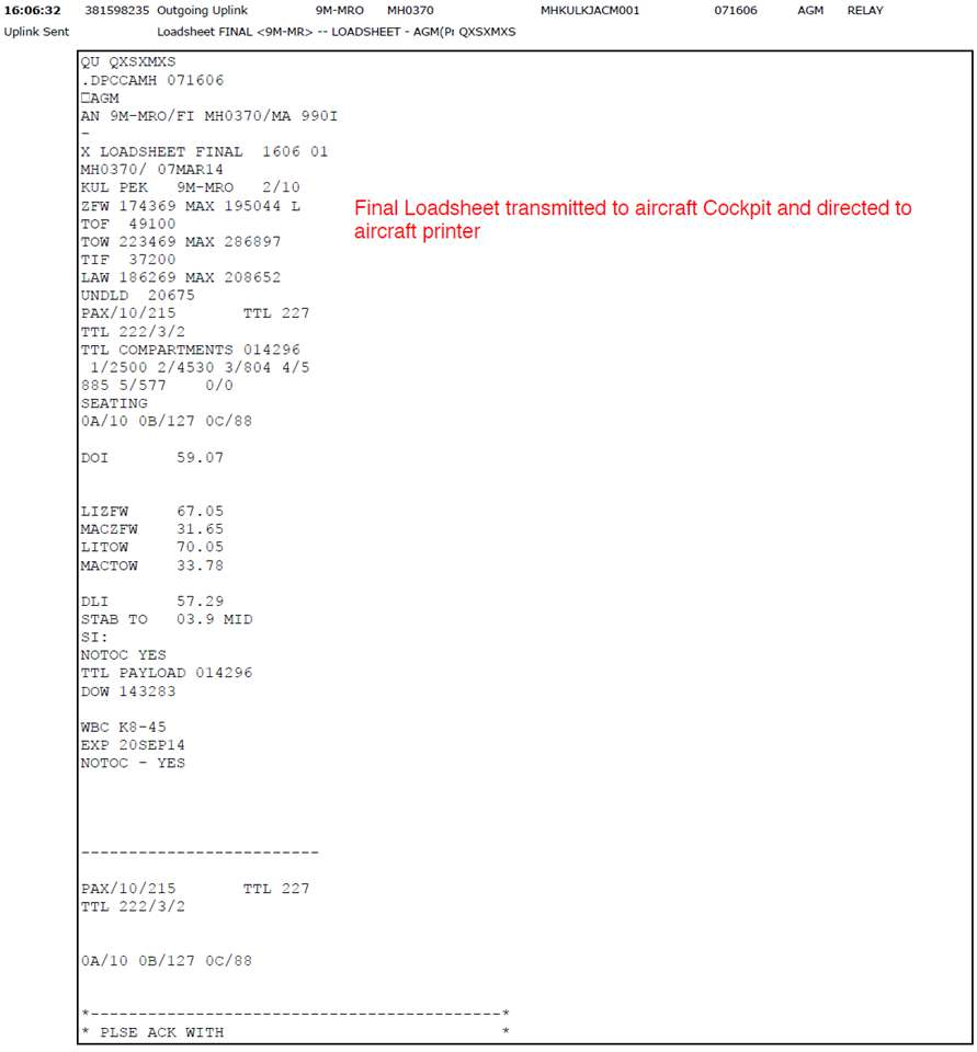 Figure 1.9E - Final Loadsheet 