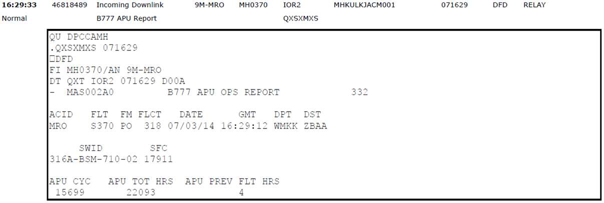 Figure 1.9G - APU Report 