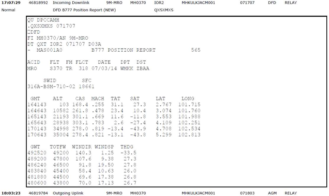 Figure 1.9H - Position Report 
